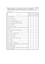 [사회복지조사론] 부모의 음주문제가 아동의 개인내적발달에 미치는 영향- 양육태도 및 방식을 중심-20