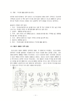 [한국과학사] 조선시대 화약 무기 발달사에 관한 연구-11