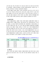 우리나라 노후소득보장정책의 현황과 문제점 및 개선과제에 대해 기술하시오-4