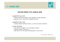 영국의 사회복지 역사 구빈정책 사회개량운동 빈곤정책과 사회입법 베버리지보고서 영국의 사회보장제도 사회보장제도와의 비교-10