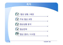 글로벌 M&A M&A 협상 사례 적대적 M&A 협상 대우자동차 매각협상 부실기업 해외매각 인수합병 역사-3