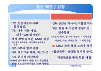 글로벌 M&A M&A 협상 사례 적대적 M&A 협상 대우자동차 매각협상 부실기업 해외매각 인수합병 역사-5