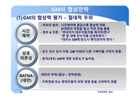 글로벌 M&A M&A 협상 사례 적대적 M&A 협상 대우자동차 매각협상 부실기업 해외매각 인수합병 역사-8