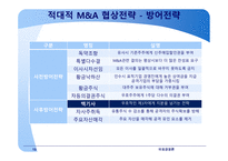 글로벌 M&A M&A 협상 사례 적대적 M&A 협상 대우자동차 매각협상 부실기업 해외매각 인수합병 역사-15