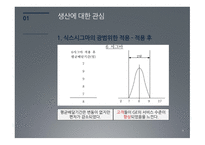 잭 웰치 이전의 GE 1 관리격자이론 전략적 리더십 식스시그마의 도입 삼원설계 GE의 자기계발프로그램 인적자본 개발-9