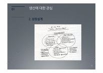 잭 웰치 이전의 GE 1 관리격자이론 전략적 리더십 식스시그마의 도입 삼원설계 GE의 자기계발프로그램 인적자본 개발-10