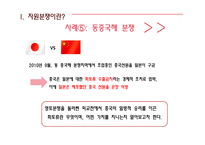 자원분쟁이란 자원분쟁의배경 자원분쟁의사례.희토류란 희토류생산현황 중국의희토류수출정책 WTO분쟁협상과장 자원분쟁해결방안-12