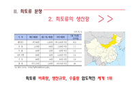 자원분쟁이란 자원분쟁의배경 자원분쟁의사례.희토류란 희토류생산현황 중국의희토류수출정책 WTO분쟁협상과장 자원분쟁해결방안-18