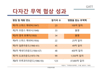 국제통상 체제 GATT의 의의 WTO 체제 DDA 체제 관세 무역 공개주의 원칙 국제무역의 확대 다자간 무역 협상 세계 무역 국제기구-11