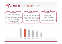 미샤 마케팅 미샤 화장품시장 미샤 경영전략 브랜드마케팅 미샤 서비스마케팅 글로벌경영 미샤 사례분석-14