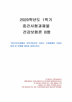 2020년 1학기 건강보험론 중간시험과제물 B형(지역가입자의 보험료 부과체계와 보험료)-1