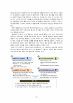 2020년 2학기 관광창업론 중간시험과제물 공통(관광기업의 사업계획서 작성)-5