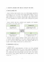 2021년 1학기 교육과정 기말시험 과제물(타일러의 교육과정 모형, 다문화 교육과정 등)-3