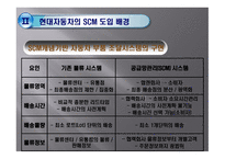 현대자동차 공급사슬관리 현대자동차 SCM 도요타의 SCM 도요타의 성공 요인 현대자동차 기업분석 현대자동차 마케팅-8