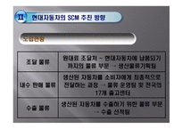 현대자동차 공급사슬관리 현대자동차 SCM 도요타의 SCM 도요타의 성공 요인 현대자동차 기업분석 현대자동차 마케팅-14