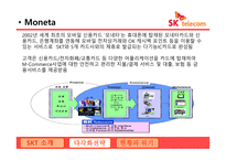 SKTELCOME SKT소개 SKT의 다각화 전략 M-Commerce.SKT의 현황과 위기-12