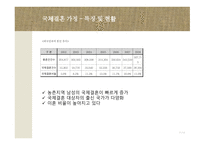 다문화가정 가족복지론 국제결혼가정 북한이탈주민 새터민 다문화 주의 동화주의 국제결혼 가정 북한이탈주민 가정-11