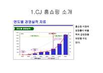 CJ 홈쇼핑 기업분석 CJ 홈쇼핑 마케팅 CJ 홈쇼핑 브랜드마케팅 서비스마케팅 글로벌경영 사례분석-8