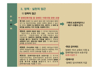 장애인가족 장애인가족 정의 장애인가족 문제점 사회복지서비스 장애인 가족지원 국외사례 장애인 가족지원 제도 비교-8