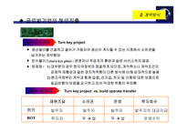 글로벌기업 해외진출 모형 해외시장 진입 방식 글로벌기업 해외진출 러그만의 단순 모형-19