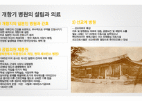 조선시대의 간호 의녀제도 개항기 병원 개항기 간호교육 선교 간호사 일제 강점기의 간호-8