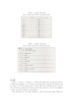 외국어로서의 한국어 문법교육론-9