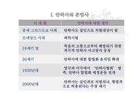 안락사(존엄사) 적극적 안락사 소극적 안락사 식물인간 뇌사 호스피스 제도-8