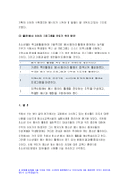 청소년지도방법론 2021) 청소년지도방법론 교재 제7장~제15장에 있는 지도방법 중 하나를 선택하여, 이에 해당하는 청소년교육시설의 실행사례를 인터넷 등을 통해 수집하여 정리한 다음 청소년교육의 관점에서 평가하시오-10