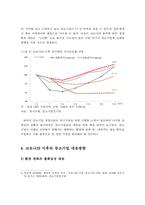 코로나19 이후의 중소기업 대응방향과 경영전략-6