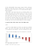 포스트 코로나시대 IT산업의 전망 및 정책방향-5