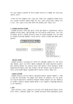 건축시공 및 관리 레포트(고성능 콘크리트 사례)-5