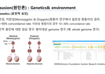 [발표자료] 자폐스펙트럼장애 Autism Spectrum Disorder(ASD)-7