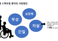 [발표자료] 자폐스펙트럼장애 Autism Spectrum Disorder(ASD)-19