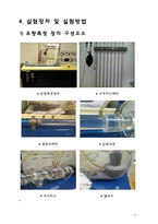 오리피스자유분출(결과보고서)-기초기계공학실험-2