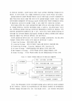 경영전략론 레포트-3