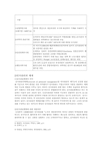 [호텔인사관리] 호텔인사관리에 대한 연구-11