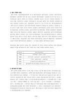 [교육학]전문대학 학과평가의 목적과 문제점 및 개선 방향 연구-6