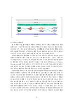 [선진 정보관리 사례] SCM과 유비쿼터스 적용 사례-4