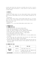 국어교과 재량활동-4