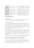 [교육과정] 자기주도학습-7