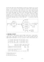 [고전소설] `춘향전` 연구-13