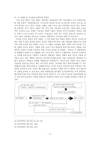 [고전소설] `춘향전` 연구-17