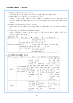 [국제마케팅] 월마트 마케팅전략-4