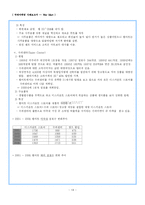 [국제마케팅] 월마트 마케팅전략-14