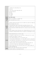 여성간호학실습_자궁근종 케이스 [간호진단 및 간호과정 4개]-15