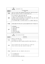 아동간호학실습 케이스스터디(호흡곤란증후군, RDS) [간호진단 및 간호과정 4개]-18