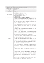 여성간호학실습 케이스스터디 (자궁경부상피내암 CIS) [간호진단 및 간호과정 2개]-17