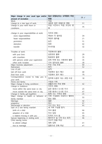 지역사회간호학실습 가족간호 케이스스터디 [간호진단 및 간호과정 4개]-8