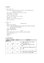 여성간호학실습 케이스스터디 (전치태반 & 제왕절개) [간호진단 및 간호과정 4개]-10