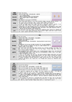 정신간호학실습 케이스스터디 (주요 우울장애) [간호진단 및 간호과정 1개]-13